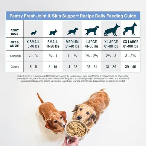JustFoodForDogs Frozen Fresh Vegan Dog Food, Plant-Based, Complete Meal or Dog Food Topper, Tofu & Quinoa,18 oz (Pack of 7) in Kuwait