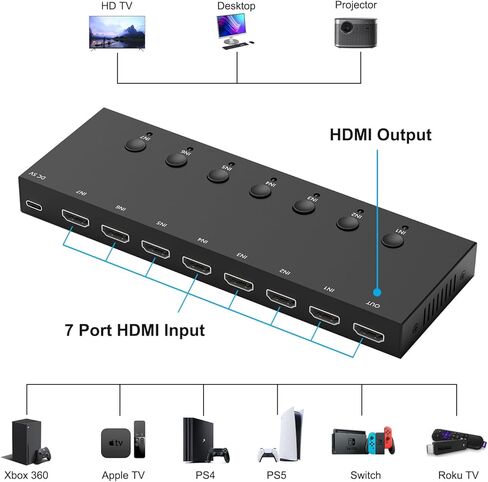 محول HDMI 5x1 HDMI 5 في 1 مخرج HDMI مخرج 5 منافذ مع جهاز تحكم عن بعد يعمل بالأشعة تحت الحمراء HDMI 1.4 HDCP 1.4 يدعم 4KX2K 3D الترا اتش دي دي in Kuwait
