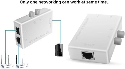 CY RJ45 Splitter Adapter,STP UTP Cat6 RJ45 8P8C Plug to Dual RJ45 Network Ethernet Splitter Switcher Adapter 2Pcs/Set in Saudi Arabia