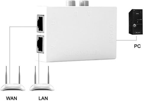 CY RJ45 Splitter Adapter,STP UTP Cat6 RJ45 8P8C Plug to Dual RJ45 Network Ethernet Splitter Switcher Adapter 2Pcs/Set in Saudi Arabia
