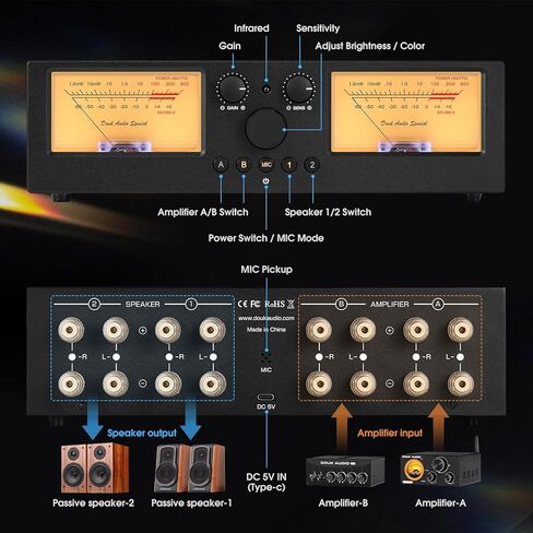 Douk Audio VU3 Dual Analog VU Meter, 2-Way Amplifier/Speaker Switch, Audio Switcher Box with DB Panel Display in Saudi Arabia