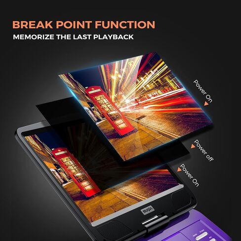 SUNPIN 12.5" Portable DVD Player with 10.1'' Eyesight Protective Swivel Screen, Car Headrest Holder, Dual Earphones Jack, 5-Hour Rechargeable Battery, Support USB/SD Card/Sync TV/Multiple Disc Formats in Saudi Arabia