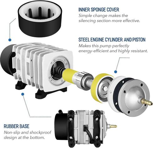 Simple Deluxe LGPUMPAIR65 Air Pump 1030 GPH 35W 65L/min 6 Adjustable Air Flow Outlets with Airline Tubing 25 Feet for Aquarium, Pond, Hydroponics System, Silver in Kuwait