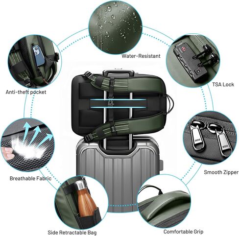 Vacpack, Vacuum Backpack, Carry On Airback Backpack, 60L Expandable Travel Airbag with Vacuum Seal Compression, Water Resistant, TSA Anti-Theft (Electric Air Pump Included) in Saudi Arabia