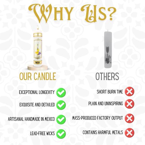 Authenthic First Communion Candle Made by Mexican Artisans at La Villa de Guadalupe | Vela de Primera comunion para niño o niña | Vela para Primera comunion para niña | First Communion Candle Set in Kuwait