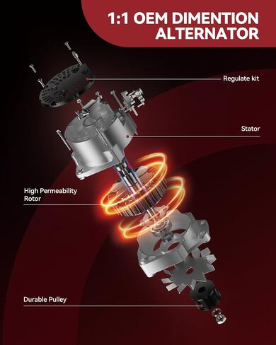 استبدال المولد لعام 2007-2009 CR-V 2003-2007 ACCORD 2006-2010 CIVIC ، 2003-2009 Element 2006-2008 CSX ، Replireated 13980 31100RAAA05 31100RTA023 31100RAAA03 31100RTA033 CSC29 in Saudi Arabia