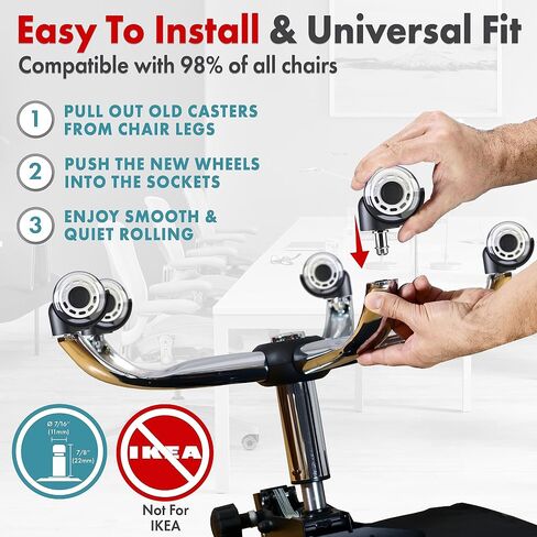 SEDDOX Office Chair Wheels Replacement Set of 5 - Dual 2 Inch Soft Chair Casters for Hardwood Vinyl Tile - Heavy Duty & Safe for All Floors - Fits 98% of Computer Gaming & Office Chairs - Grey in Saudi Arabia
