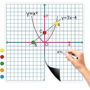 Giant Magnetic XY Coordinate Dry Erase Grid,26" x 26" Graph Board for School Classroom Supplies,Magnetic Whiteboard with Counters,Math Manipulatives for Teacher Education