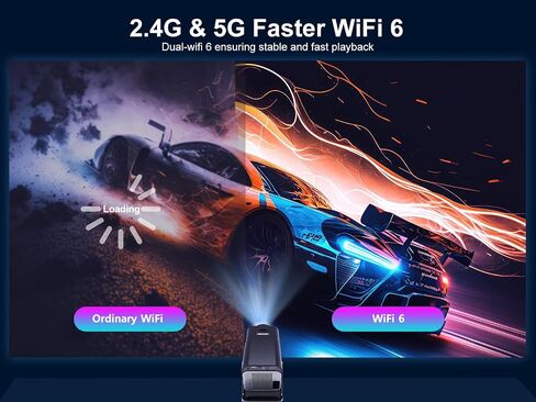 جهاز عرض صغير محمول مع نظام التشغيل Android 11OS، جهاز عرض ذكي أصلي 1080 بكسل مع تقنية WiFi 6 وBT5.0 يدعم شاشة 4K مقاس 150 بوصة للمسرح المنزلي في الهواء الطلق in Kuwait