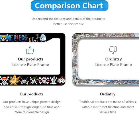 أنيمي إطار لوحة ترخيص السيارة 2 حزمة، لطيف أنيمي لوحة ترخيص يغطي حامل الديكور الألومنيوم علامة سيارة الإطار اكسسوارات السيارات للنساء الرجال 12.2 × 6.3 بوصة 2 فتحات مع مسامير (أنيمي 6) in Kuwait
