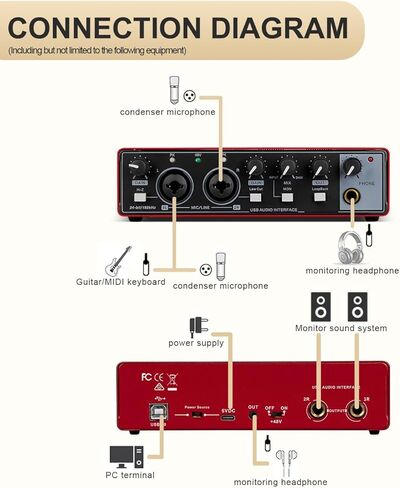 واجهة صوت USB MB28 للتسجيل والموسيقى وكتابة الأغاني والبث والبث الصوتي - دقة عالية، تسجيل بجودة الاستوديو، تستخدم لجميع البرامج التي تحتاج إلى تسجيلها، واجهة XLR in Kuwait