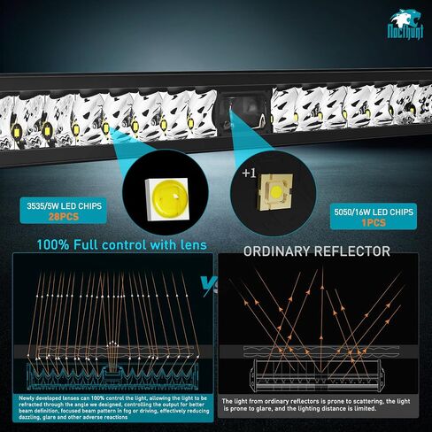شريط إضاءة LED Nilight مقاس 8 بوصة 5LED بقعة صف واحد LED ضوء ضباب بدون رؤية ليلية على الطرق الوعرة مع مجموعة أدوات تسخير الأسلاك بمفتاح الروك 18AWG لقيادة الضوء على شاحنة ATV UTV، ضمان 3 سنوات in Saudi Arabia