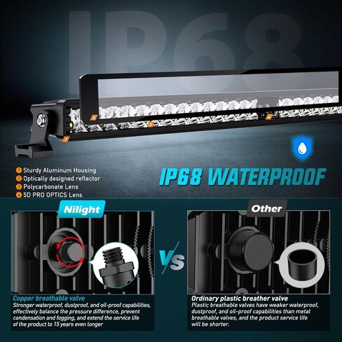 شريط إضاءة LED Nilight مقاس 8 بوصة 5LED بقعة صف واحد LED ضوء ضباب بدون رؤية ليلية على الطرق الوعرة مع مجموعة أدوات تسخير الأسلاك بمفتاح الروك 18AWG لقيادة الضوء على شاحنة ATV UTV، ضمان 3 سنوات in Saudi Arabia