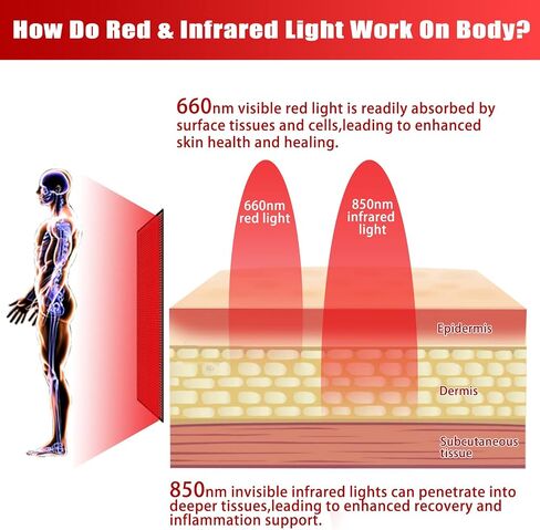 Red Light Therapy Mat Full Body- Near-Infrared Light Therapy for Full Body, 660nm Red Light and 850nm Infrared Light for Back Pain in Saudi Arabia