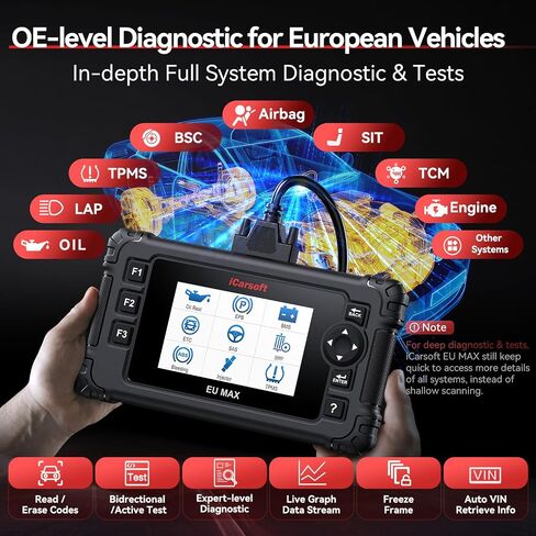iCarsoft CR V3.0 (2025) Scan Tool Bidirectional OBD2 Scanner Diagnostic Tool 45 Reset,All System Diagnose, Active Test, Battery Test for All Cars-10 Free Diagnostic-Software Installation in Saudi Arabia