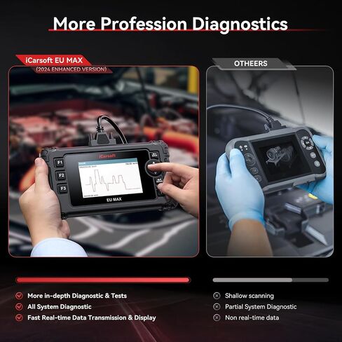 iCarsoft CR V3.0 (2025) Scan Tool Bidirectional OBD2 Scanner Diagnostic Tool 45 Reset,All System Diagnose, Active Test, Battery Test for All Cars-10 Free Diagnostic-Software Installation in Saudi Arabia