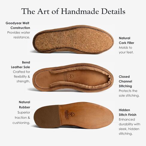 The Montana, Leather Slip On Loafers, Business Casual Shoes for Men, Mens Dress Sneakers, Men's Boat Shoe, Slipper & Moccasins Alternative, Comfortable Dressy Brown & Black, Non Slip Work Loafer in Saudi Arabia