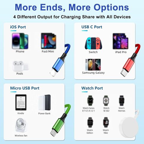 𝐔𝐩𝐠𝐫𝐚𝐝𝐞𝐝 بديل كابل شحن متعدد لساعة Apple/الهاتف، شاحن iWatch المغناطيسي من النايلون المضفر USB C/Lighting/Micro Port متوافق مع iWatch Series 8-1/Phone/Galaxy وAndroid-4FT in Saudi Arabia