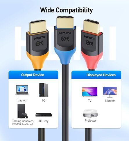 مسائل الكابلات [معتمدة من HDMI عالي السرعة] 3 حزم كابل HDMI 8K، بطول 6.6 قدم in Kuwait