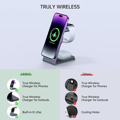 VASIVO Magnetic Wireless Car Charger Mount[Upgraded Hooks][Powerful Magnetic Suction], 15W Fast Charging Phone Mount for Car,Air Vent Magnetic Charging Car Phone Holder for iPhone 14/13/12 Series etc in Saudi Arabia