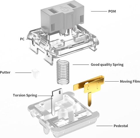 Kailh Low Profile Choc Mechanical Switch for Split-Ergo-Mechanical Keyboard 35Pcs (Silver) in Kuwait