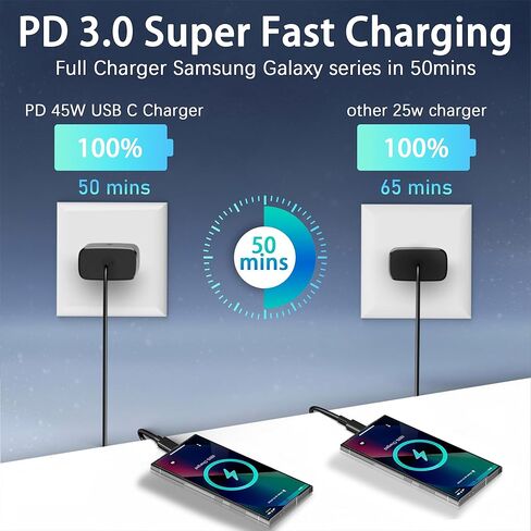 [2 كابل] شاحن سامسونج USB-C فائق السرعة 45 وات من النوع C شاحن هاتف أندرويد جداري لهاتف سامسونج جالاكسي s23 شحن سريع للغاية S23/S22/S22 Ultra/Z Fold 5، Z Flip 5/Note 10/20/Galaxy Tab S8+/S7+ كابل 6 قدم in Kuwait