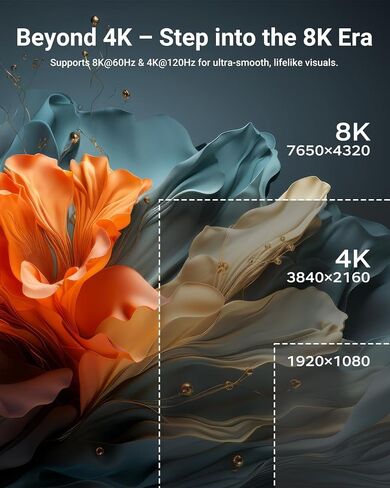 VCE 6 حزم HDMI أنثى مفتاح القرن، مقبس HDMI حجر مفتاح إدخال 4K الذهب مطلي HDMI موصل أنثى إلى أنثى للوحة الحائط - أبيض in Kuwait