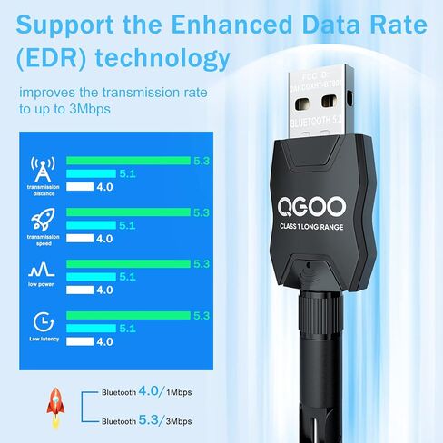 محول بلوتوث طويل المدى من الفئة 1 للكمبيوتر الشخصي، محول بلوتوث USB QGOO للكمبيوتر الشخصي 5.3+EDR، جهاز استقبال بلوتوث دونجل يدعم Windows10/8.1/8/7 (أبيض-129) in Saudi Arabia