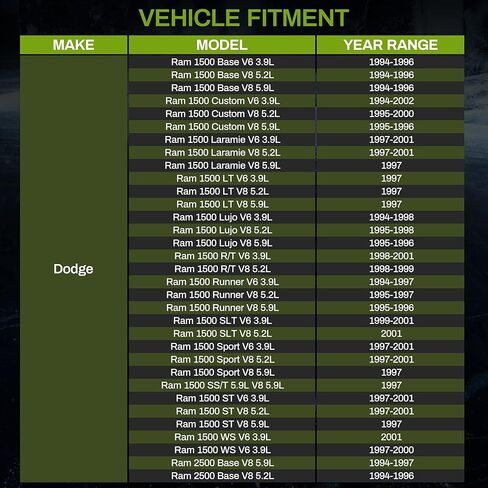 مشعاع AUTOSAVER88 متوافق مع 2009-2018 Ram 1500 2011-2013 Ram 2500 3500 3.6L 3.7L 4.7L 5.7L V6 V8 in Kuwait