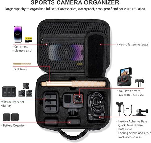 Tomat 8 in 1 Accessories Bundle for Insta360 X3, Carrying Case，Silicone Case, Screen Tempered Film Accessories kit for Insta360 X3 Camera in Saudi Arabia
