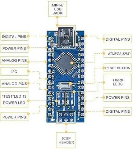 ELEGOO Nano Board CH 340/ATmega+328P Without USB Cable, Compatible with Arduino Nano V3.0 (Nano x 3 Without Cable) in Saudi Arabia