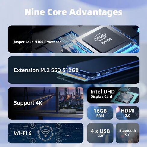 كمبيوتر CyberGeek Nano Mini PC Win 11 Pro، Intel N5095A رباعي النواة (Beat N5105) يصل إلى 2.9 جيجا هرتز، ذاكرة الوصول العشوائي 16 جيجابايت 3200 ميجا هرتز، كمبيوتر صغير 1 تيرابايت SSD، سطح مكتب صغير يدعم شاشة مزدوجة 4K، USB-C، WiFi/BT، RJ45/HDMI/ فيسا in Kuwait