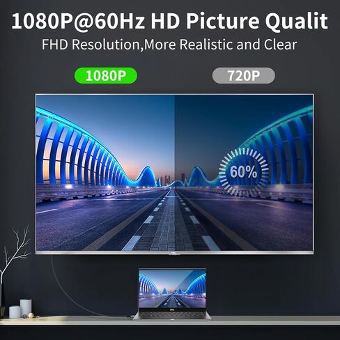 توزوه كيبل ميني HDMI الى VGA بطول 10 قدم، مطلي بالذهب ومضفر بمنفذ HDMI صغير VGA (ذكر الى ذكر) متوافق مع الترا بوك ونوت بوك والتابلت والكاميرات وكاميرات الفيديو in Kuwait