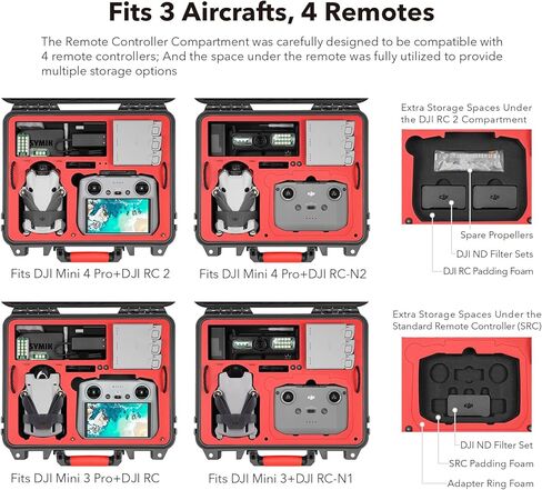 SYMIK A310-MM3DL Mini 3 Pro حقيبة حمل صلبة مقاومة للماء بطبقة مزدوجة لـ DJI Mini 3 Pro/Mini 3 /Fly More Combo، تناسب جهاز تحكم DJI RC/RC-N1، وليس لـ RC2 in Kuwait