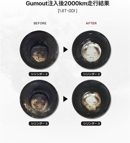 منظف ​​نظام الوقود من جوموت 510016، 10. أونصة سائلة in Kuwait