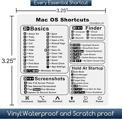 KEANBOLL Design for MacBook Shortcut Sticker(2 Pack),Mac OS Vinyl Keyboard Shortcut Sticker for 13-16" MacBook Pro m1/m2, MacBook Air 13 m1/m2, MacBook Pro 14 15 16 m1/m2) /iMac 21 24 27 in Saudi Arabia