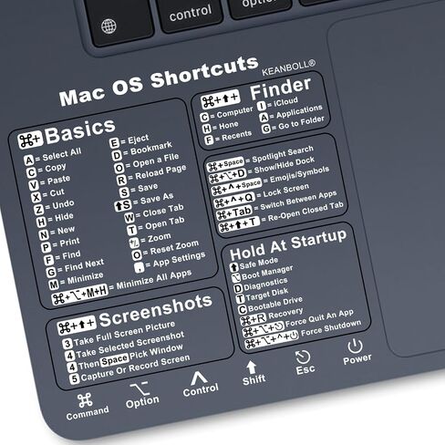 KEANBOLL Design for MacBook Shortcut Sticker(2 Pack),Mac OS Vinyl Keyboard Shortcut Sticker for 13-16" MacBook Pro m1/m2, MacBook Air 13 m1/m2, MacBook Pro 14 15 16 m1/m2) /iMac 21 24 27 in Saudi Arabia