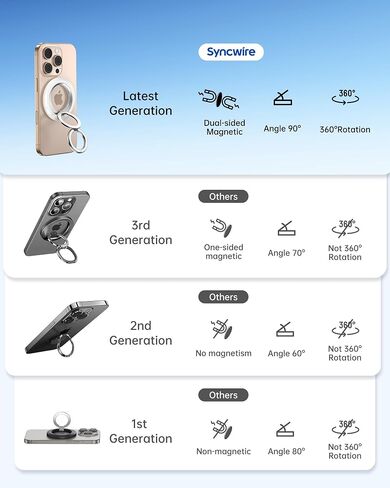 Syncwire Protective Case for Airtags 2021 [4 Pack] Soft TPU Silicone AirTags Case with Keychain [Anti-Lost and Scratch Resistant] for Keys/Bags/Pets etc - 2 Black+2 Green in Kuwait