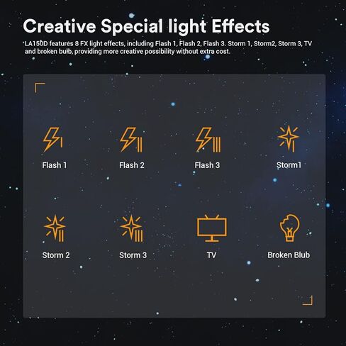 مصباح فيديو Godox LA200D LED، 200 وات 101000LUX@1M ضوء استوديو ضوء النهار، 5600K Bowens Mount LED ضوء مستمر، CRI 96+ 8 FX Effect 0-100% يعتم التحكم في التطبيق ضوء LED للتصوير الفوتوغرافي in Kuwait