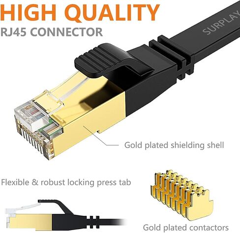 كابل إيثرنت Cat8 10FT-White-40Gbps موصل صلب وسلك محمي وأرضي لشبكة الإنترنت سلك مسطح، خط RJ45 Cat 8 LAN مطلي بالذهب مع ربطة عنق لـ PS5، Xbox، Hub، Router، PC، NAS، CAT7 in Kuwait