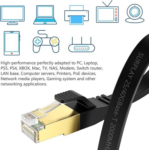 كابل إيثرنت Cat8 10FT-White-40Gbps موصل صلب وسلك محمي وأرضي لشبكة الإنترنت سلك مسطح، خط RJ45 Cat 8 LAN مطلي بالذهب مع ربطة عنق لـ PS5، Xbox، Hub، Router، PC، NAS، CAT7 in Kuwait