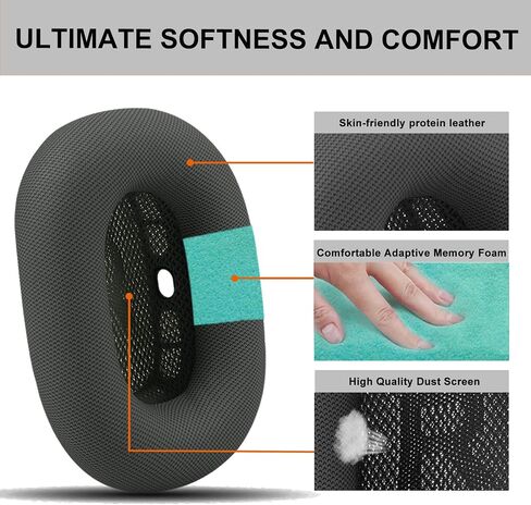 Premium Replacement Ear Cushions for Apple AirPods Max Headphone, Protein Leather Memory Foam Earpads with Excellent Noise Isolation (Black) in Saudi Arabia