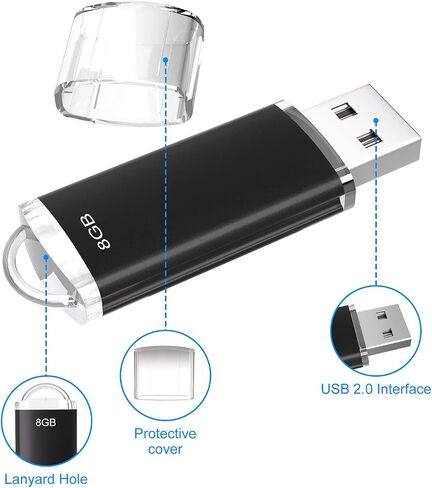 64GB USB 2.0 Flash Drives Thumb Drives Memory Stick Jump Drive Zip Drive, 5 Pack Mixed Colors: Black Blue Green Gold Purple in Saudi Arabia