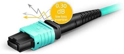 MPO to MPO Fiber Cable 6 FT/ 2M, WCYDRESS Type B OM3 Multimode Fiber Optic Patch Cable, 8 Cores Patch Cord for QSFP+Transceivers MTP Compatible Cabling System, Aqua in Saudi Arabia