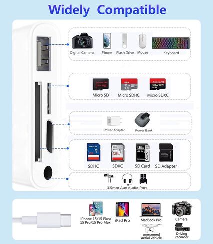 [Apple MFi Certified] SD Card Reader 5 in 1 Compatible with iPhone 15 Pro Max/MacBook, USB C to USB OTG Adapter, 3.5mm Headphone Jack, SD TF Memory Camera Viewer Card Reader in Saudi Arabia