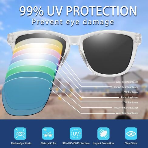 Polarized Sports Sunglasses for Men Women Baseball Cycling Driving Fishing Golf Sunglasses Men with UV400 Protection in Saudi Arabia