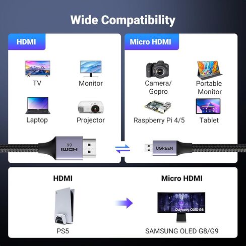 كابل UGREEN 8K Micro HDMI إلى HDMI بطول 3.3أقدام، 2.1 هيكل من الألومنيوم مضفر بسرعة 48 جيجابت في الثانية فائقة السرعة 8K@60 هرتز، 4K@120 هرتز يدعم HDR eARC Dolby متوافق مع GoPro Raspberry Pi 4 Sony Camera Nikon in Kuwait