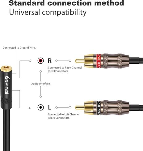 Devinal RCA to 1/8 Female Y Cable, Female 3.5mm to Dual RCA/Phono Male Stereo Splitter Cord, Mini Jack Female to 2RCA Male Audio Breakout Adapter 12 inch 30cm in Saudi Arabia