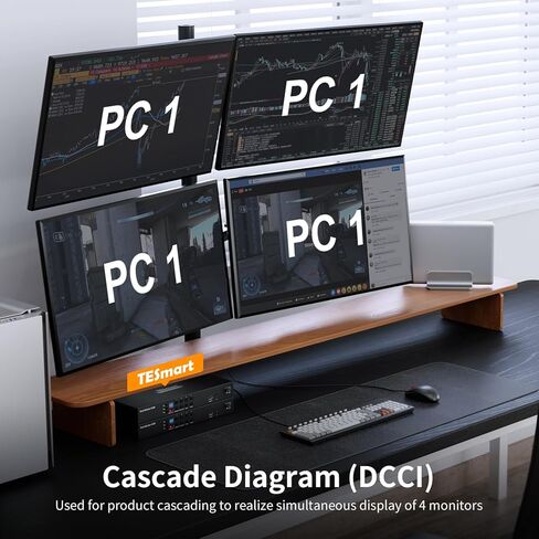 TESmart 4 Port KVM Switch Dual Screen DisplayPort، 4K@60 هرتز USB 3.0 KVM Switch 4 أجهزة كمبيوتر 2 شاشات، محاكيات EDID، مخرج صوت، مفتاح Hotkey، مع جميع كابلات الإدخال in Kuwait