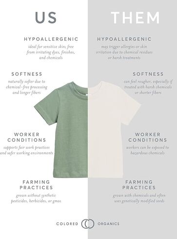 Colored Organics - Organic Cotton Toddler Short Sleeve Shirts - Baby Toddler and Kids Tops - Girls and Boys Tees in Saudi Arabia